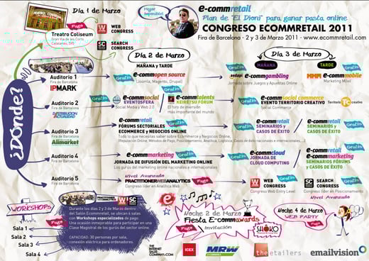 ecommretail2011_cartel